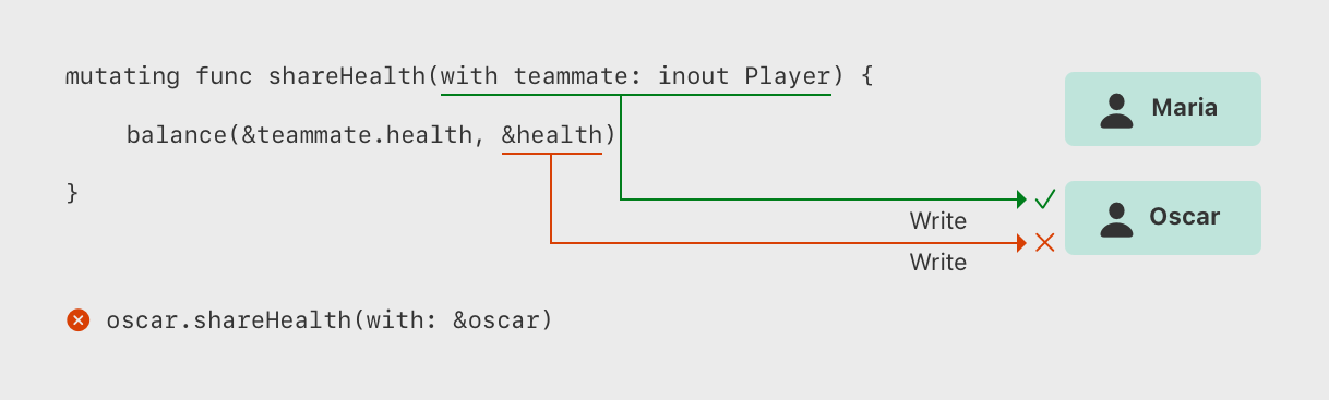 memory_share_health_oscar@2x
